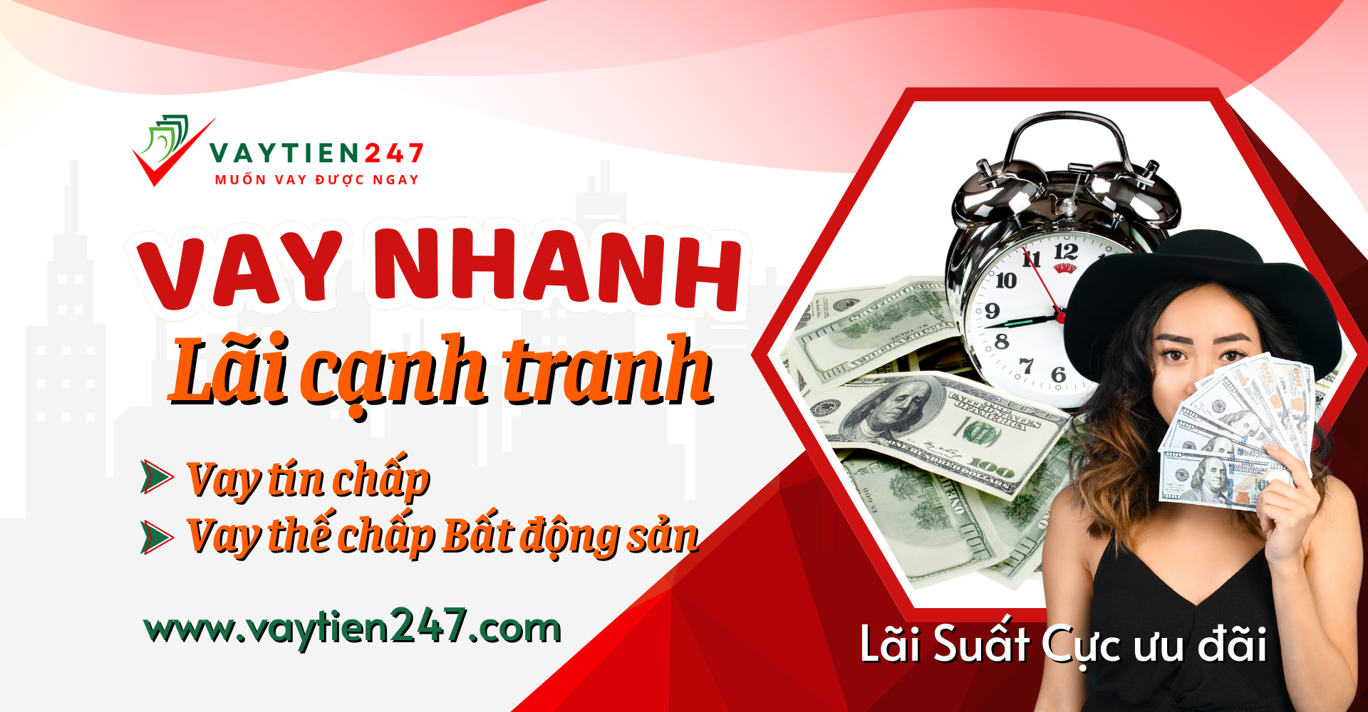 Vay nhanh 247